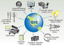 رویداد روز GIS