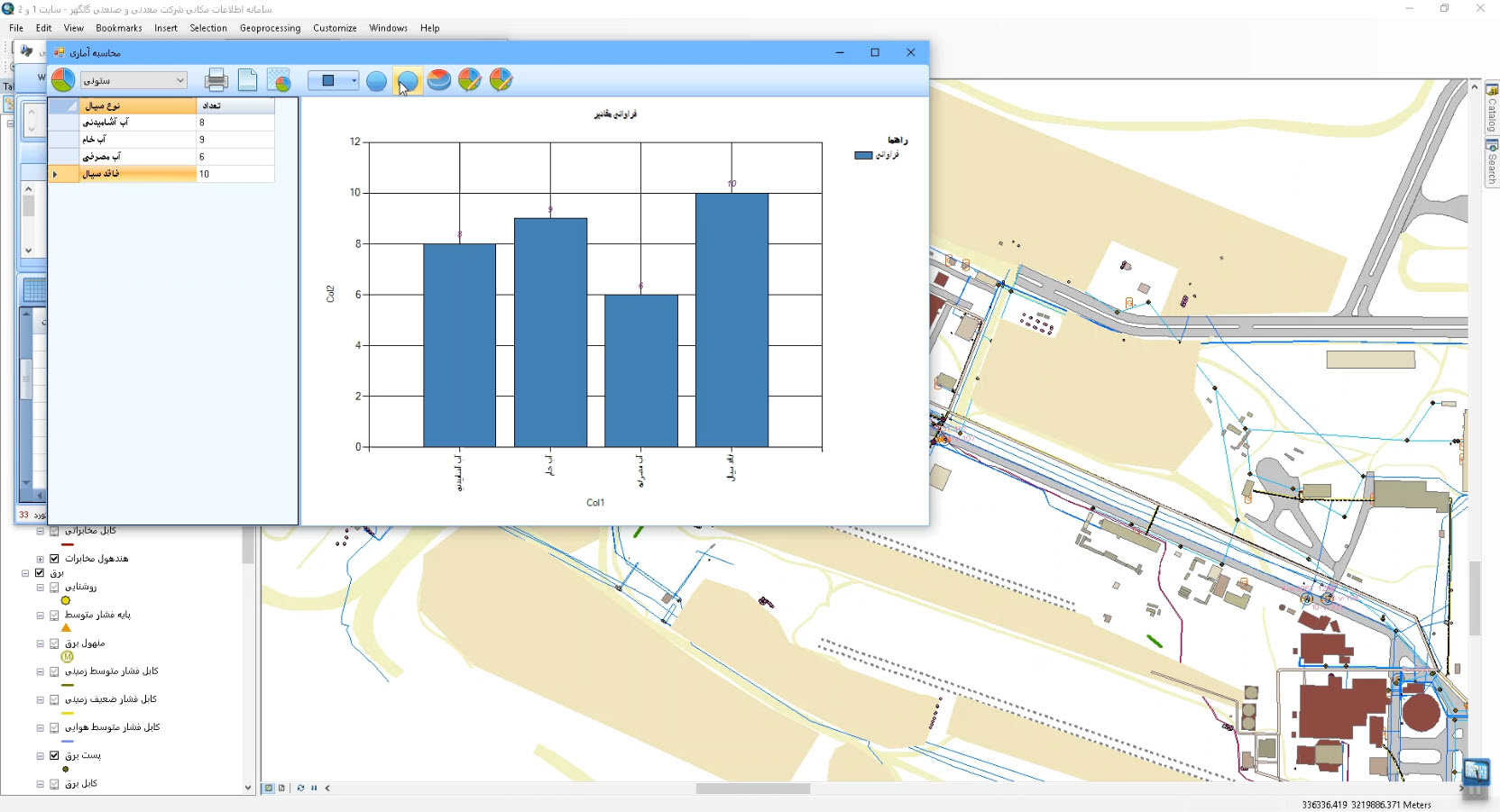 گالری تصاویر - نمونه ای از سامانه های طراحی شده